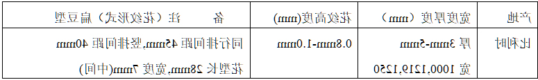 比利时进口花纹板规格